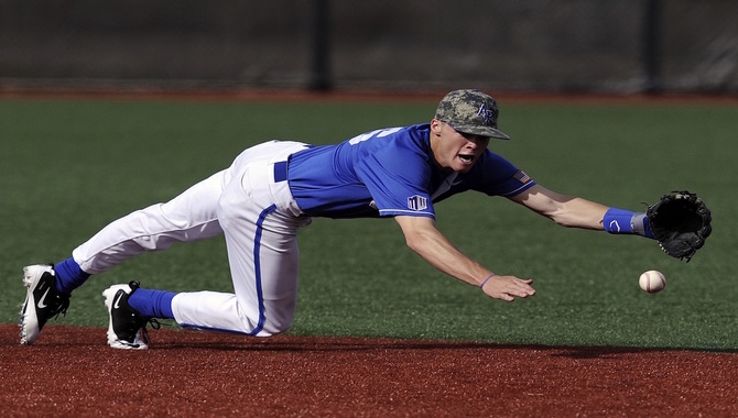 How Important Are Agility And Speed For Baseball