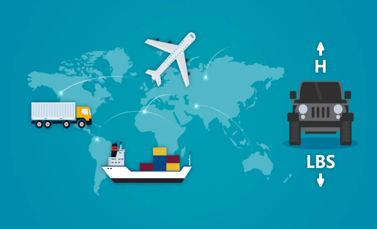 Understanding Shipping Restrictions And Regulations