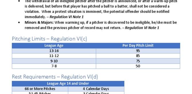 pitching rules for little league baseball pitching rules for little league baseball