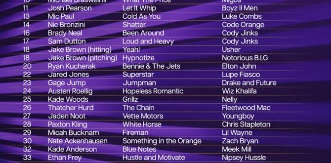 walk out songs for baseball